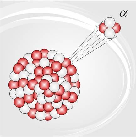 energia voi purkautua sähkömagneettisena säteilynä (gamma) Yksi becquerel (Bq) vastaa yhtä hajoamista Yksi