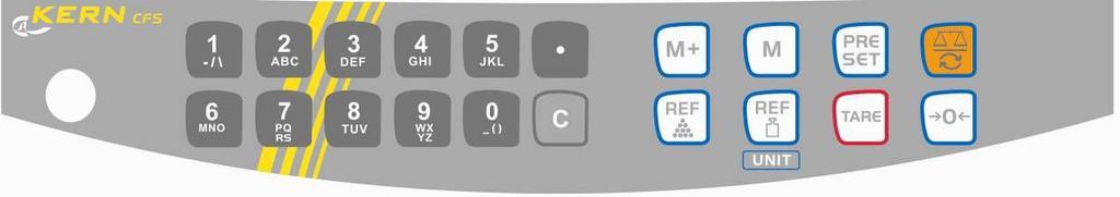 2.6 Näppäimistö Mallit CFS 300-3, CFS 3K-5, CFS 6K0.1, CFS 15K0.2, CFS 30K0.5 Valinta.