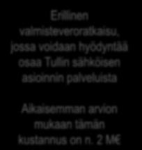 hyödyntää osaa Tullin sähköisen asioinnin palveluista