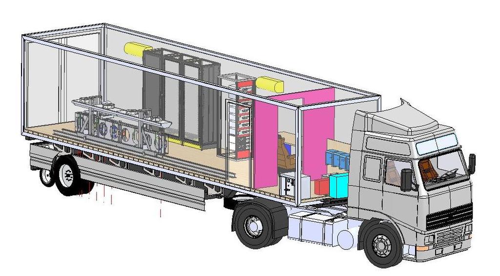 Traffic Speed Deflectometer (TSD) Using the TSD, a full truck load is applied on road surface. Doppler lasers measures deflection velocity from which actual deflections are calculated.