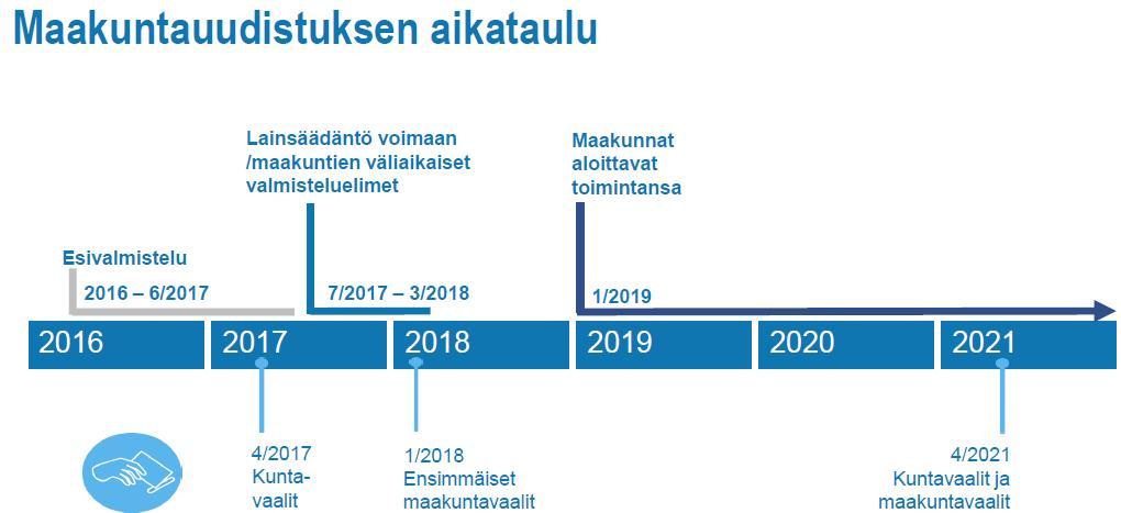 (Perusturvajohtajan esityksestä 5.4.