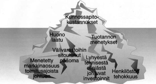 eivät näy välittömästi, vaan voi mennä kuukausia tai vuosia ennen kuin normaalista tiheämpää vikaantumista alkaa ilmetä.