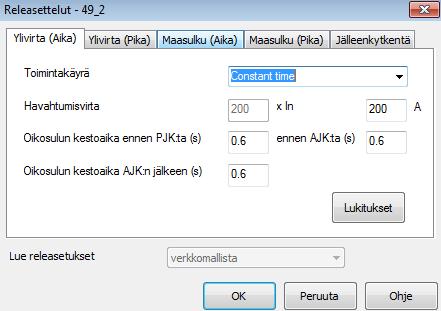 31 (59) Tässä työssä suunnitellussa verkossa laskentalistauksen sarakkeelle 12 ei tullut merkintöjä, joten suunniteltu aikalaukaisu toimi oikein.