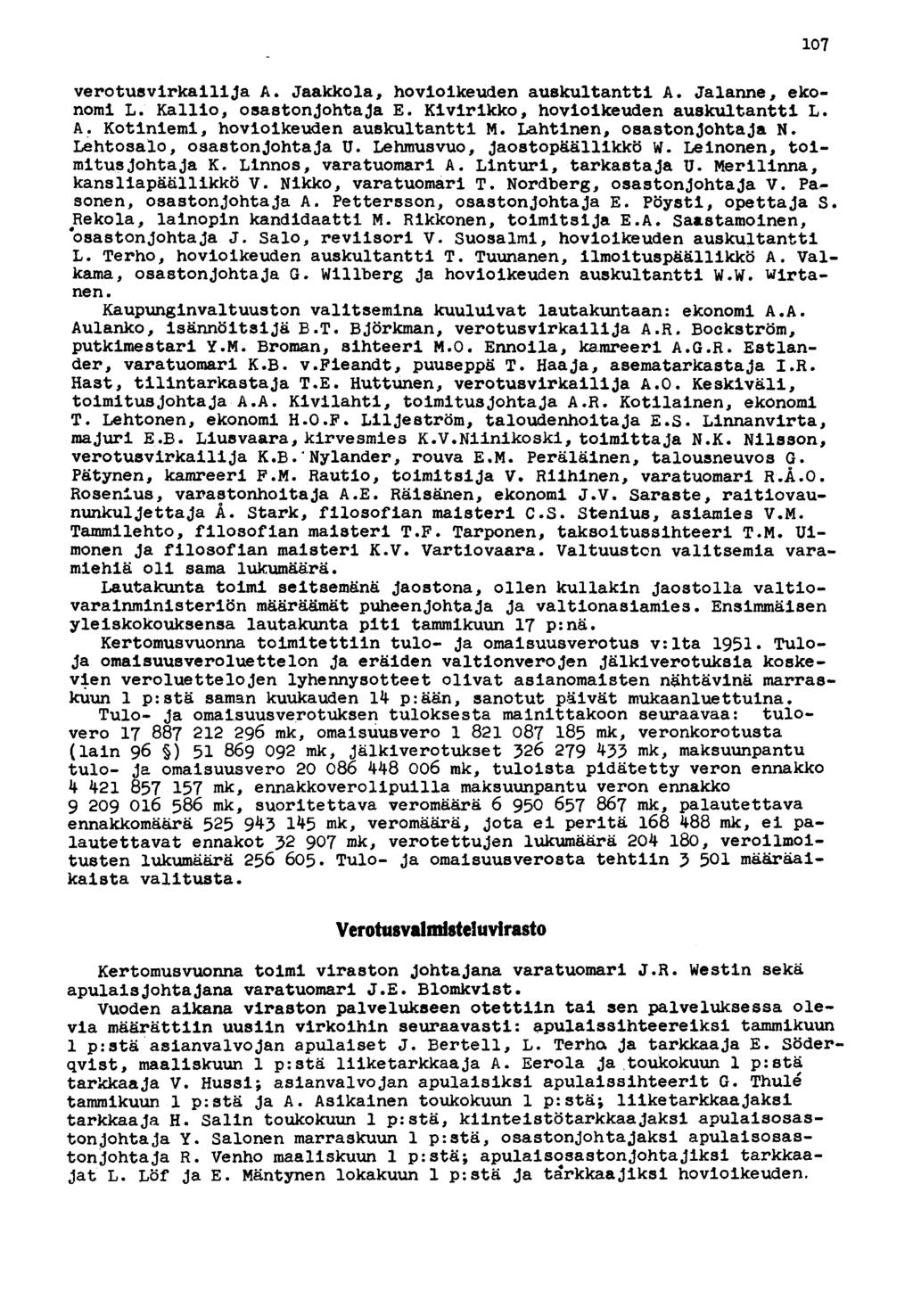 verotusvirkailija A. Jaakkola, hovioikeuden auskultantti A. Jalanne, ekonomi L. Kallio, osastonjohtaja E. Kivirikko, hovioikeuden auskultantti L. A. Kotiniemi, hovioikeuden auskultantti M Lahtinen, osastonjohtaja N Lehtosalo, osastonjohtaja U.