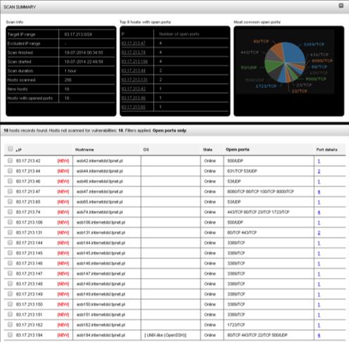 F-SECURE RADAR DISCOVERY SCAN F-Secure F-Secure Radar Security Center Security Center Skannaus jolla kartoitetaan sisäverkko ja siihen liitetyt laitteet Nopea ja tehokas porttiskanneri Perustuu