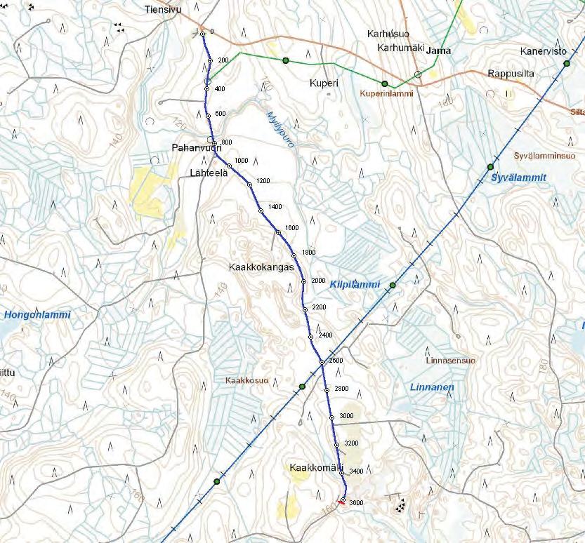 korkeusasema (arvio)