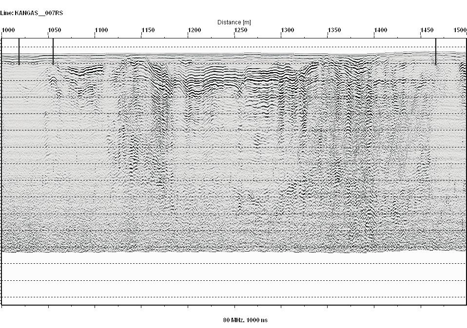 kallio 110 kallio kallio 100 90 80 Mhz