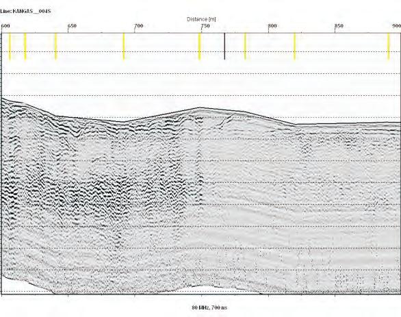 (1560 ns) T4, 80 Mhz -antenni (vrt.