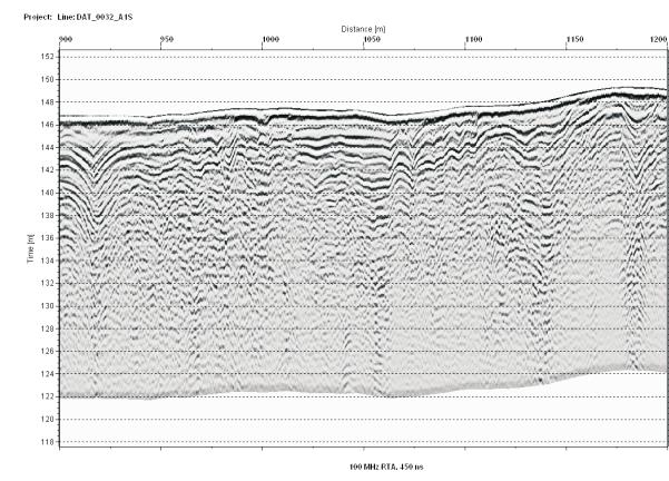 ns) T32, 25 Mhz -antenni ( vrt.