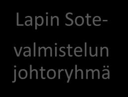 Lapin Sote-uudistuksen valmistelu