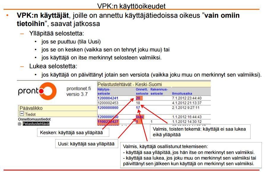 28 Kuva 1. Sopimuspalokuntalaisten käyttöoikeudet PRONTOssa.