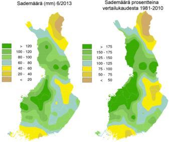 hyödyntäminen