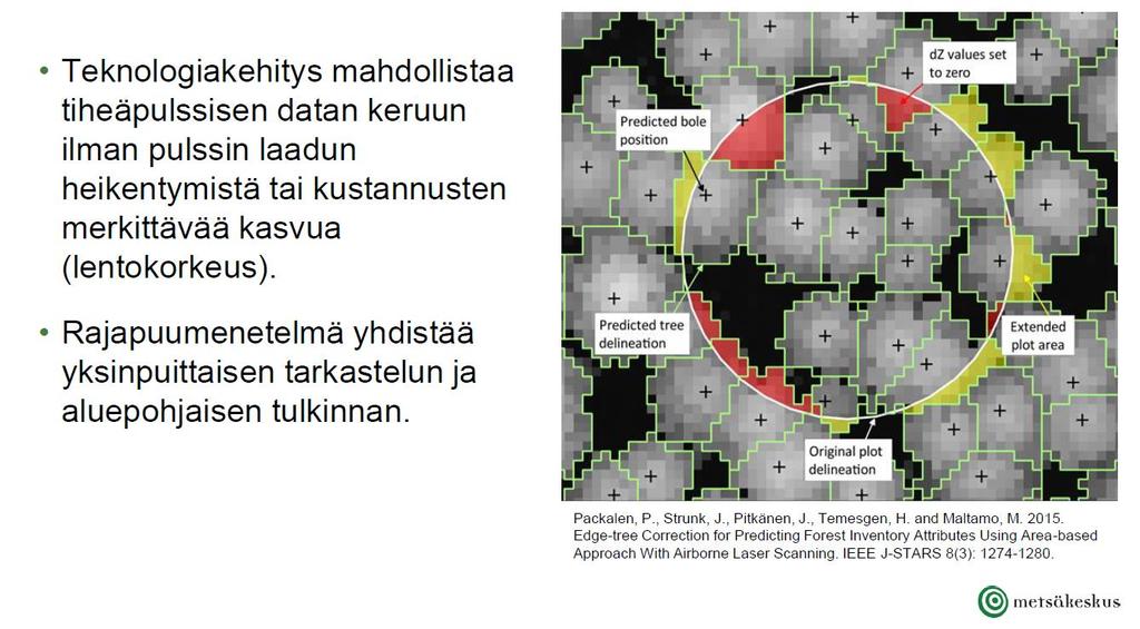 Tiheäpulssilaser Lähde: Juho