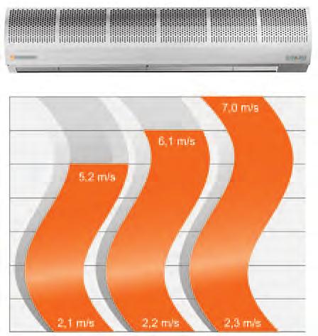 Its application allows to minimize the loss of heat, which both in uences operating costs of the building and comfort of work.