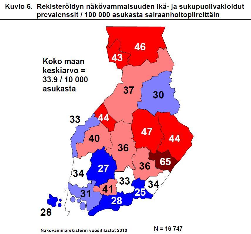 Näkövammojen jakaumat