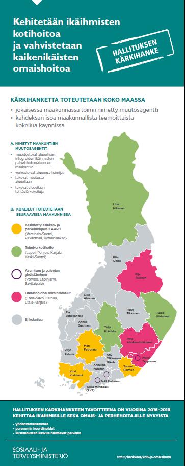 Kärkihanketta toteutetaan koko maassa 2