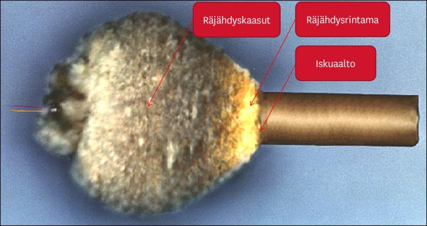 vaatimuksia, pitää panostusta kasvattaa lisäämällä porausta ja suunnitella sytytys tarkemmin. 4 RÄJÄHDYS JA RÄJÄHDYSVAIKUTUKSET KALLIOSSA 4.