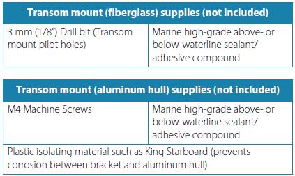 Transom mount (fiberglass) supplies (not included) Peräpeilitelineen tarvikkeet (lasikuiturunko) - ei mukana Transom mount (aluminum hull) supplies (not included) 3 mm (1/8") poranterä Meriveden