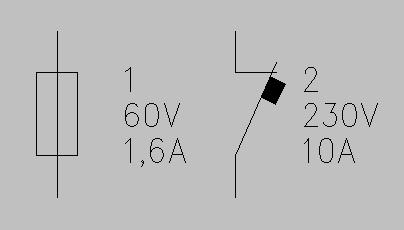 31 (41) 4.3.4.5 Sulakkeet ja sulakekortti Releasetinlaitteiden kytkentäkuvia varten luotiin symbolit myös putkisulakkeelle ja johdonsuojakatkaisijalle.