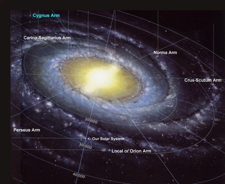 LaFy IV, 2016 175 13. Astrofysiikka ja kosmologia (Astrophysics, cosmology) Astrofysiikka käsittää tähtien koostumuksen ja evoluution tutkimuksen sekä niihin liittyvien ilmiöiden selittämisen.