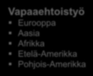 Vapaaehtoistyö