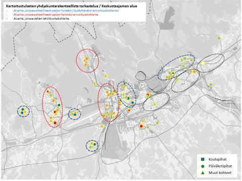 Esimerkkejä Valon kuntaprojektien aineistoista ja tarkastelutavoista.