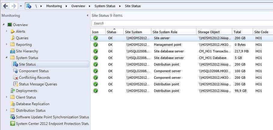 Kuva 14 Asennuksessa luodut roolit voidaan tarkistaa myös Administration valikon alta kohdasta Overview, Site Configuration, Servers and Site System Roles.