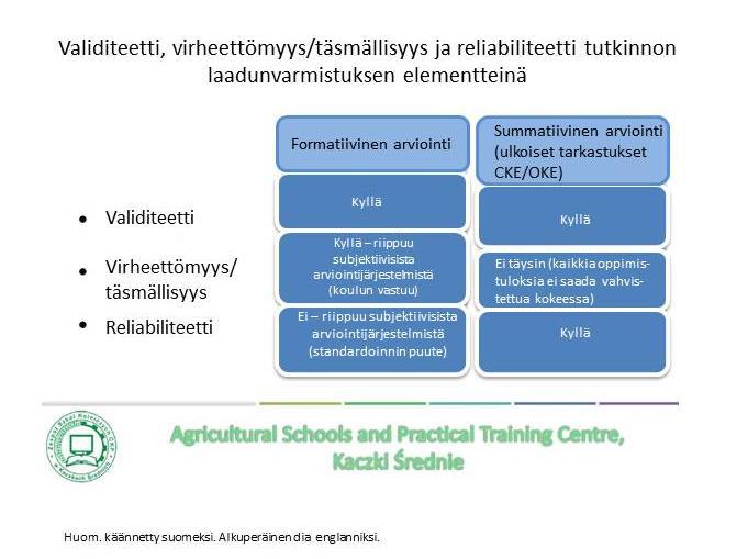 Tästä näkökulmasta laadunvarmistuksen tavoitteena on työmarkkinoiden todellisten tarpeiden pohjalta suunnitellut ja niihin vastaavat tutkinnot, joissa kiinnitetään huomiota oppimistuloksiin ja