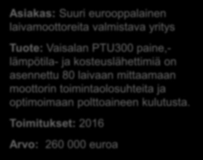 asennettu 80 laivaan mittaamaan moottorin toimintaolosuhteita ja optimoimaan polttoaineen kulutusta.