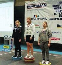 Sarjassa 85kg mestariksi myös siskonsa tavoin Kalajoen Joonas Nauha 155kg(70+85) ja parannusta 19kg viime vuoteen.