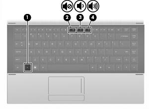 Äänenvoimakkuuden säätäminen Äänenvoimakkuuden säätämiseen voit käyttää seuraavia säätimiä: Tietokoneen äänenvoimakkuusnäppäimet (vain tietyt mallit): Jos haluat mykistää tai palauttaa