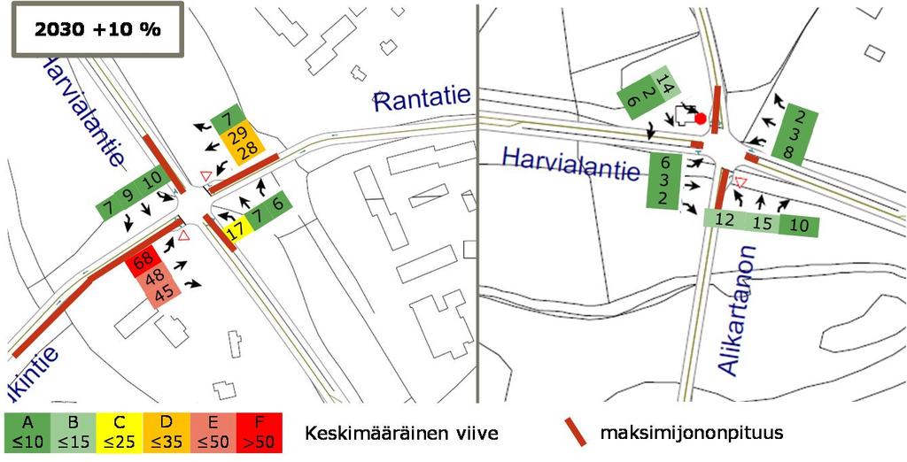 3.4 Herkkyystarkastelut Herkkyystarkasteluina tutkittiin, miten liittymien kapasiteetti kestää liikenteen kasvua vuoden 2030 ennusteeseen nähden (kuvat 13 ja 14).