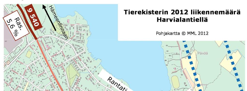 2. Nykyliikennemäärä ja liikenne-ennuste 2030 2.1 Tierekisteri Tierekisterin v.