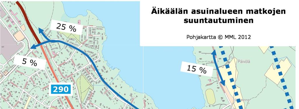 Kuva 5 Kaava-alueen liikenteen suuntautuminen. 2.