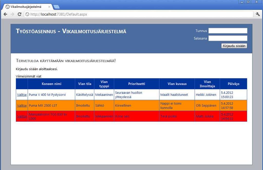 5 Vikailmoitusjärjestelmä Tässä osiossa esitellää Vikailmoitusjärjestelmän käyttöliittymät ja tietokanta. 5.