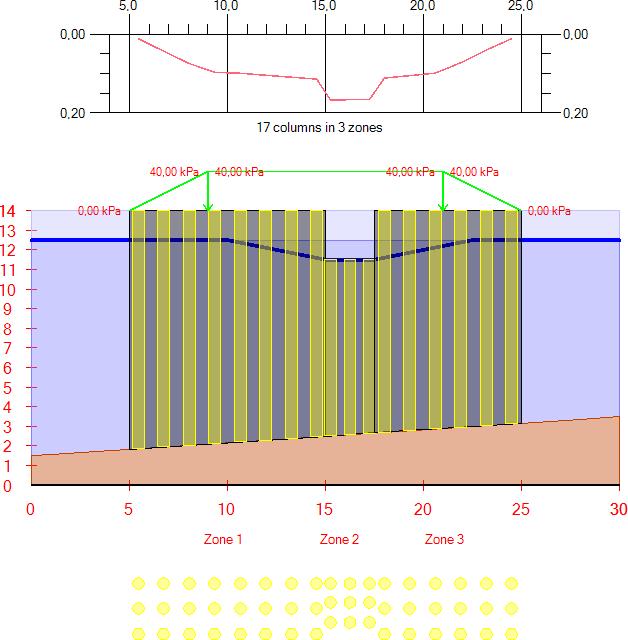 26(36) 12.3. Laskennan tulokset Laskennan geometria ja käytetyt pilarointivälit sekä laskennan tulos on esitetty kuvassa 20. Kuva 20. Putkilinjan geometria ja ensimmäisen laskennan tulos.