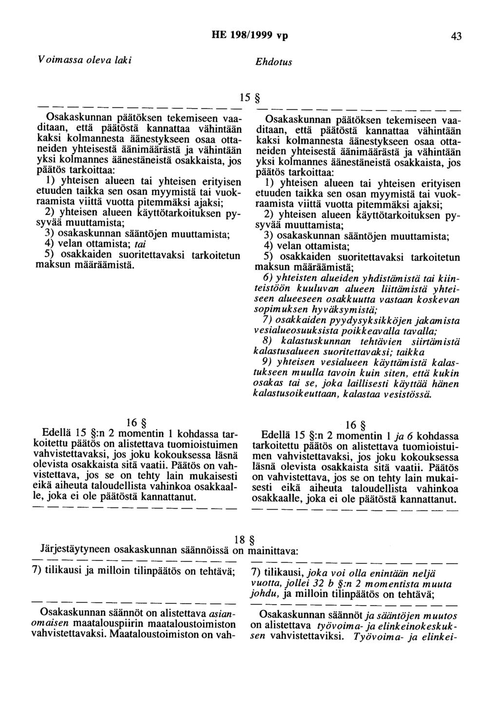 HE 198/1999 vp 43 Voimassa oleva laki Ehdotus 15 Osakaskunnan päätöksen tekemiseen vaaditaan, että päätöstä kannattaa vähintään kaksi kolmannesta äänestykseen osaa ottaneiden yhteisestä äänimäärästä