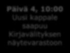 Päivä 1, 10:00 Kirja lähetetään näytevarastostamme Kirjavälityksestä Päivä 2, 09:00 Uusi kappale on painettu, sidottu, pakattu ja lähetetty BoD:lta