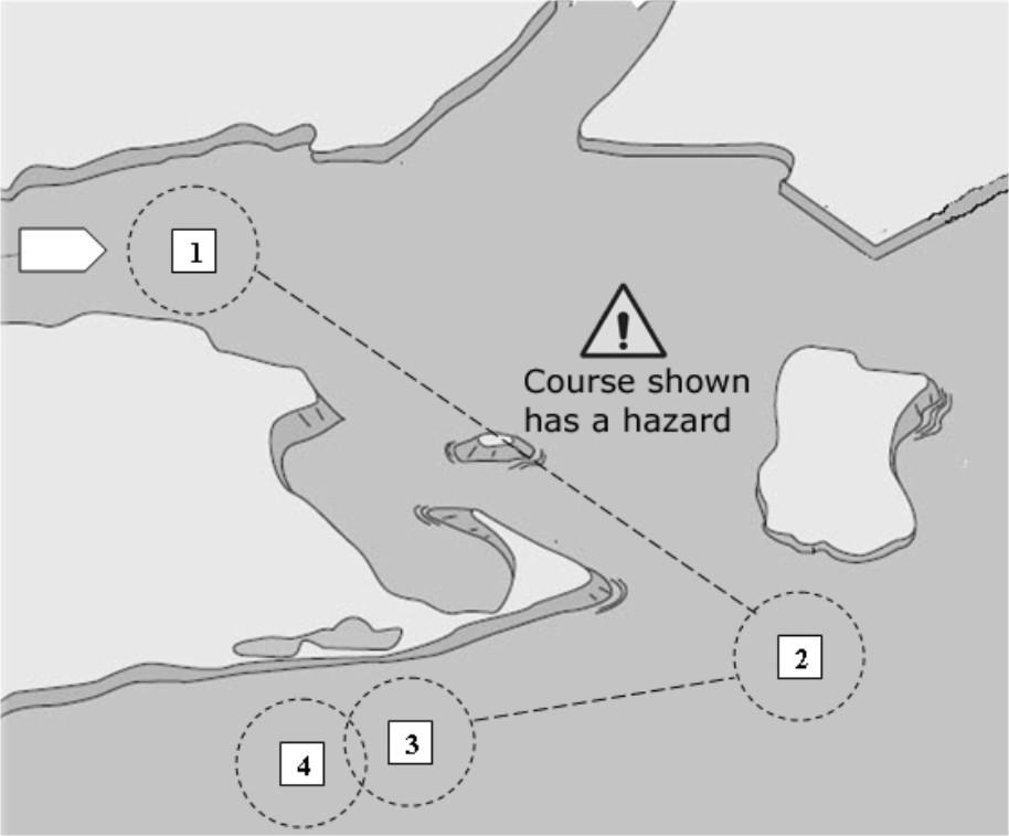 Os 3 - Vesillä Reittiä, johon kuuluvt mtkpisteet 1, 2 j 3, esittää suor ktkoviiv. Automttiohjusjärjestelmä yrittää nvigoid tämän reitin.