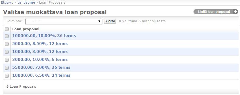 Tämä asetus tulee päälle lisäämällä MIDDLEWARE_CLASSES-asetukseen 'django.middleware.locale.localemiddleware', SessionMiddleware-asetuksen jälkeen settings.py-tiedostossa.