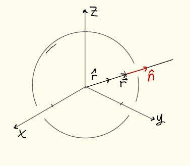 Siellä f = R = vakio, ja gradientti f on kohtisorassa pintaa vastaan. Tangenttitason yhtälö. Olkoon f( xyz,, ) jokin fnktio ja f( xyz,, ) = vakio eräs sen määrittelemä pinta.