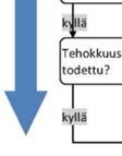 Ennen tätä vaihetta on koottava evaluoinnissa tarvittava informaatio o.