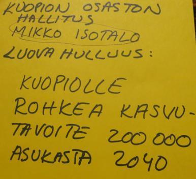 kasvuhaaste: Kuopioon 200.