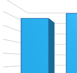 Energia Energiatehokkuussopimuskausi vaihtui Kuntien energiatehokkuussopimus on sitoumus vapaaehtoiseen energiatehokkuustyöhön, jossa HUS on ollut mukana jo 1990-luvun lopulta lähtien.