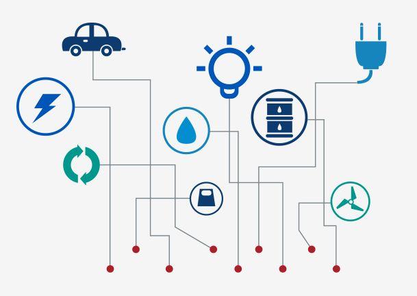 IoT, Big Data ja Digitalisoituminen IoT (Internet of Things) on yhä selkeämmin erottumassa tärkeäksi Big Datan sovellusalueeksi IoT:lle luonteenomaista on datalähteiden hajautuneisuus ja