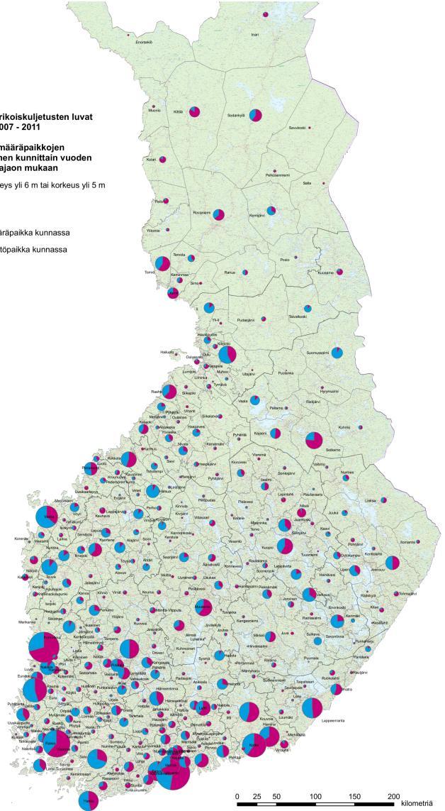 tavoitetieverkon (SEKV) uudistaminen, Liikenneviraston