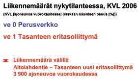 Erityisen tärkeällä päätieverkolla yleisenä tavoitteena on laatutasoltaan korkea, yhtenäinen ja turvallinen tie, jolla pääasiallinen nopeustaso