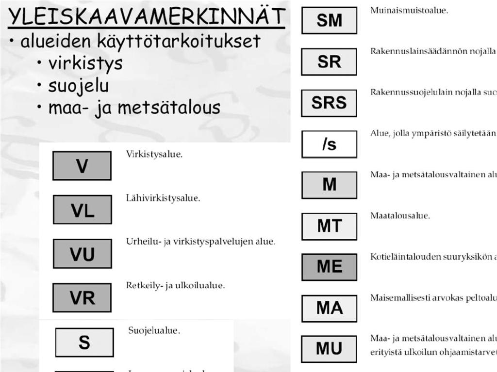 Suojelumääräykset: YLEISKAAVA jos jotakin aluetta tai rakennusta on suojeltava seuraavien arvojen vuoksi: