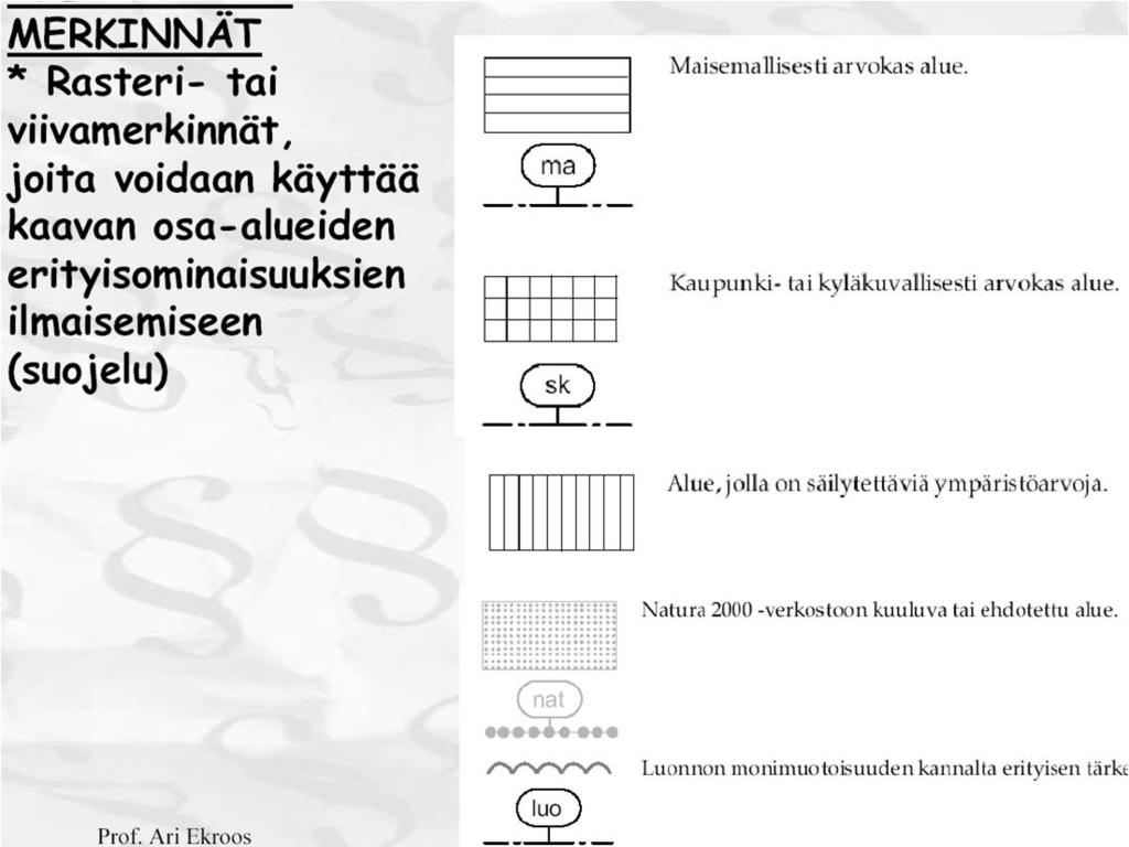 51 Oikeusvaikutukset muuhun suunnitteluun ja viranomaistoimintaan ohjeena laadittaessa ja muutettaessa asemakaavaa sekä ryhdyttäessä muutoin toimenpiteisiin alueiden käytön järjestämiseksi