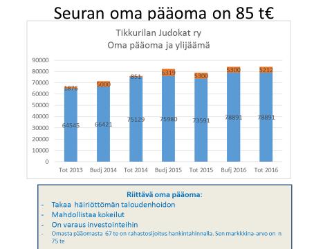 Sivu: 7